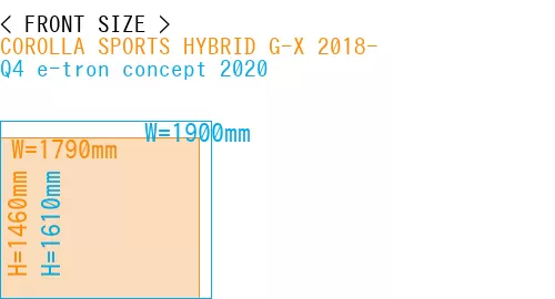 #COROLLA SPORTS HYBRID G-X 2018- + Q4 e-tron concept 2020